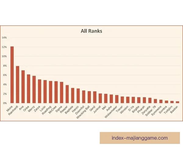 日利纳大胜多瑙斯特雷达三比一全场精彩回顾与数据分析